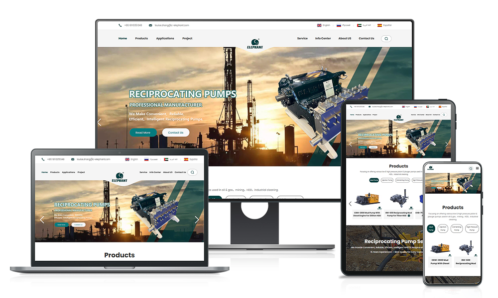 流體機械製造企業外貿推廣成功案例